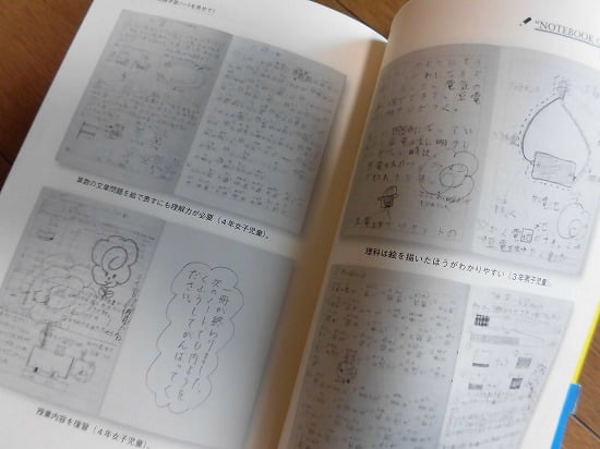 自主学習の導入本 秋田県式家庭学習ノート を読んだ感想 口コミ